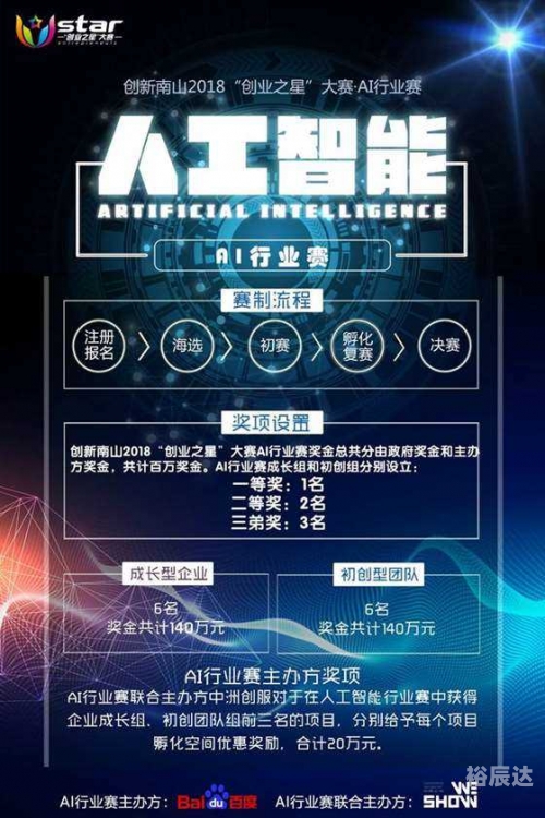 二手赛马市场热潮，探索与机遇-第3张图片