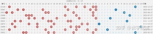 双色球开奖结果4.4号双色球开奖结果揭晓，41号开奖结果
