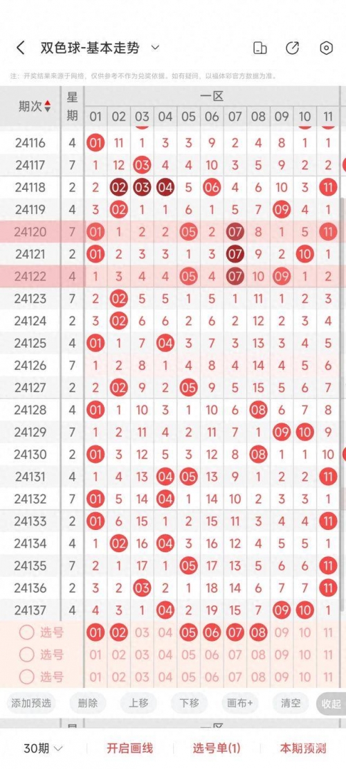双色球开奖结果4.4号双色球开奖结果揭晓，41号开奖结果-第3张图片