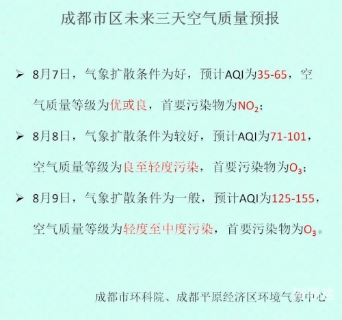 今日彭州天气预报今日彭州，城市新篇章