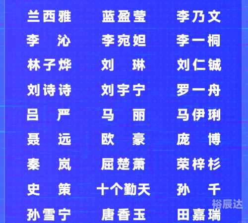 百科明星人气榜投票揭晓-第2张图片