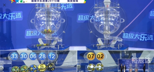 118图库开奖结果现场播放118图库开奖结果揭晓-第1张图片