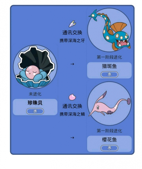 宠物小精灵珍珠攻略-第2张图片