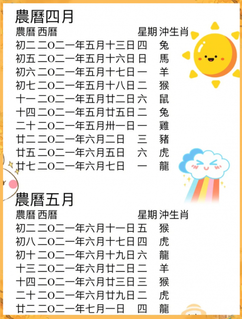 2021年结婚吉日2021年结婚吉日-第3张图片