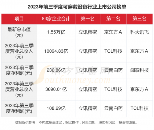 新奥天天免费资料单双中特新奥天天免费资料单双中特介绍