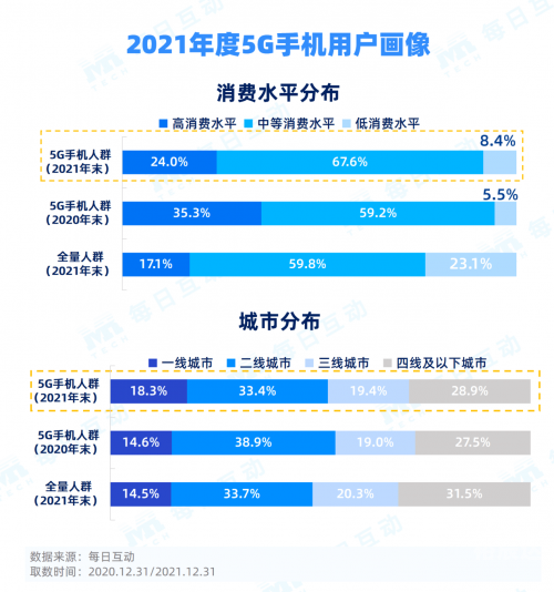 新奥天天免费资料单双中特新奥天天免费资料单双中特介绍-第3张图片