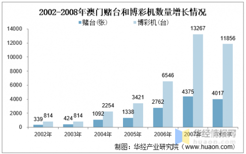 博彩优惠博彩优惠大揭秘-第3张图片