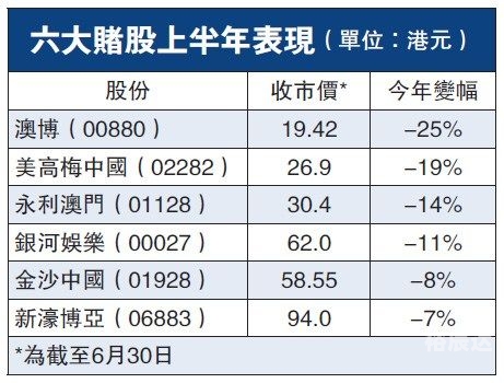 博彩优惠博彩优惠大揭秘