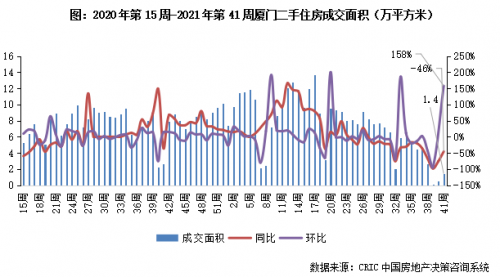 山东十一选五走势图山东十一选五走势图分析