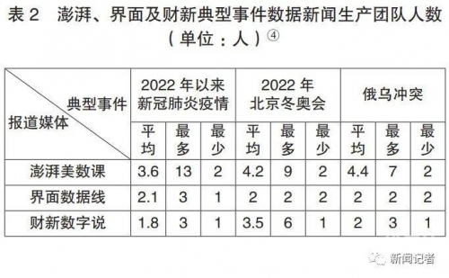2024新奥历史开奖记录52期深度解析-第2张图片
