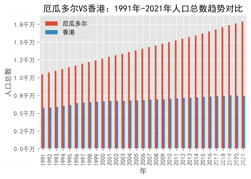 香港2021开奖历史记录2021年香港全年开奖记录-第1张图片