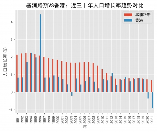 香港2021开奖历史记录2021年香港全年开奖记录-第2张图片