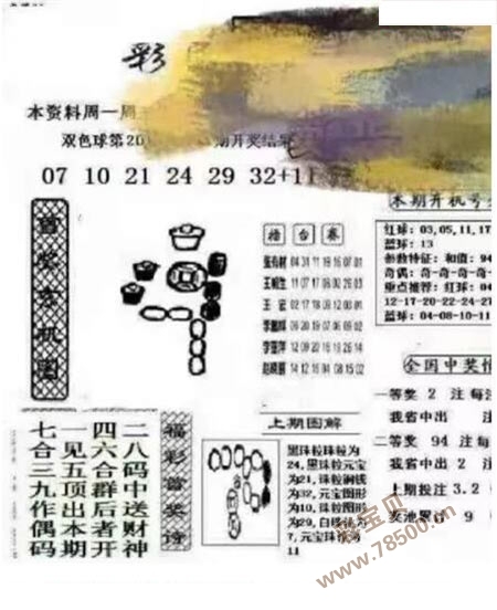双色球浙江风采，走势图解读与彩民故事-第2张图片
