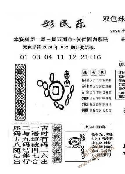 双色球浙江风采，走势图解读与彩民故事-第3张图片