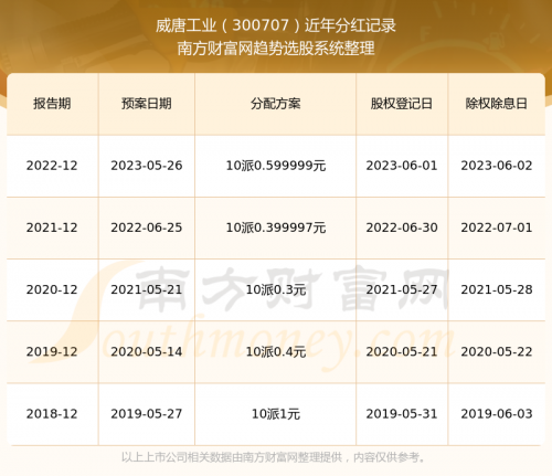 2024新奥历史开奖记录81期欲钱看唐僧打灰机是什么生肖2024新奥历史开奖记录81期深度解析-第2张图片