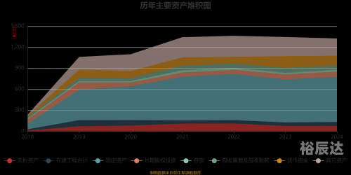 2024新奥历史开奖记录81期欲钱看唐僧打灰机是什么生肖2024新奥历史开奖记录81期深度解析-第3张图片