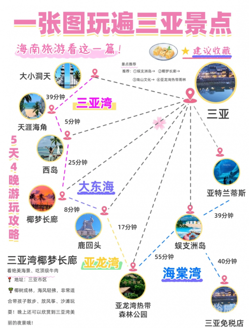 春节海南旅游团5日游的价格表春节海南旅游攻略-第2张图片