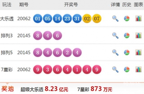开奖结果香港马看开奖90122香港马看开奖，揭晓幸运时刻-第2张图片