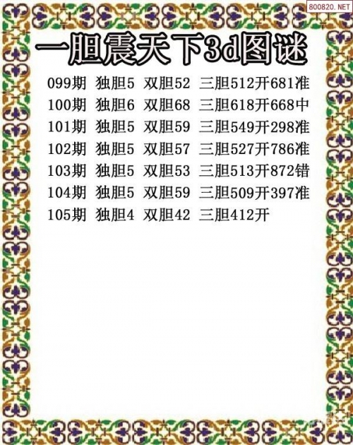 牛彩网3D图谜总汇九，探寻神秘彩图世界-第1张图片