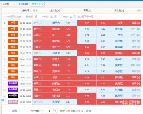 澳客竞彩，最准确比分揭秘-第1张图片
