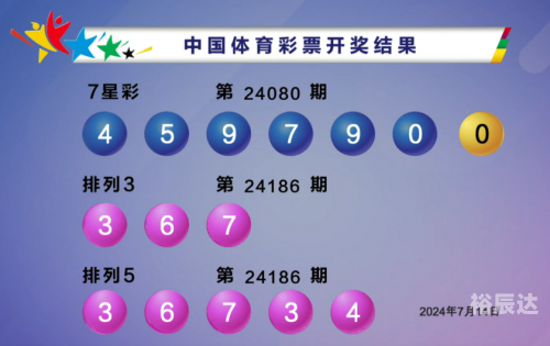双色球数开奖结果揭晓