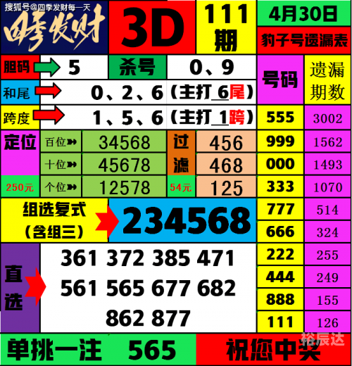 福彩3d带走势图福彩3D带走势图，探索数字彩票的神秘世界-第2张图片