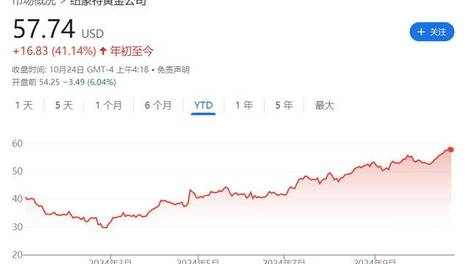 2024新澳免费资料三头67期，引领未来，开启智慧之门-第3张图片