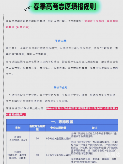 广东高考志愿填报网站网址是多少广东高考志愿填报网站，助力考生顺利填报志愿-第2张图片