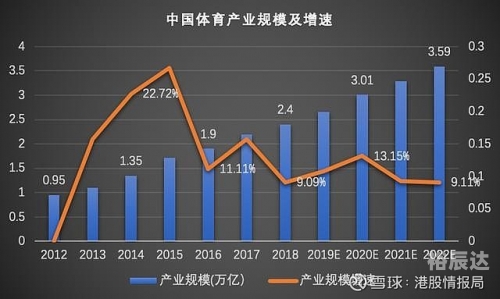 华体网即时盘，引领体育产业新风潮