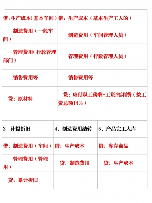 新澳门精准资料大全-第2张图片