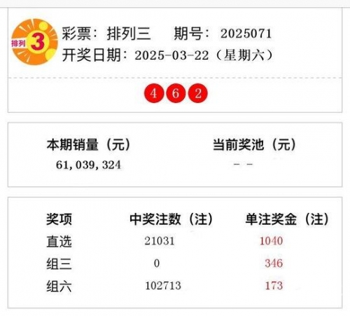 排列三今晚开奖号查询-第3张图片