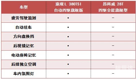星球大战票房星球大战票房盛况-第2张图片