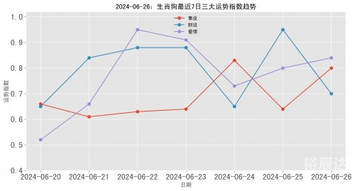 澳门六今晚开奖揭晓，2024年的神秘与期待