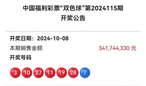 双色球的开奖结果今天双色球今日开奖结果揭晓