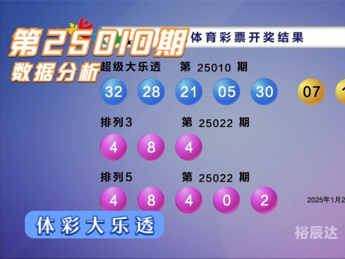 大乐透开奖结果的号码大乐透开奖号码结果揭晓