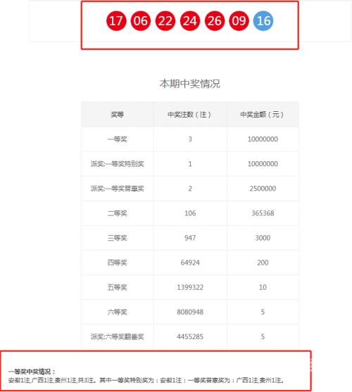 香港15期开奖结果香港15期开奖结果揭晓