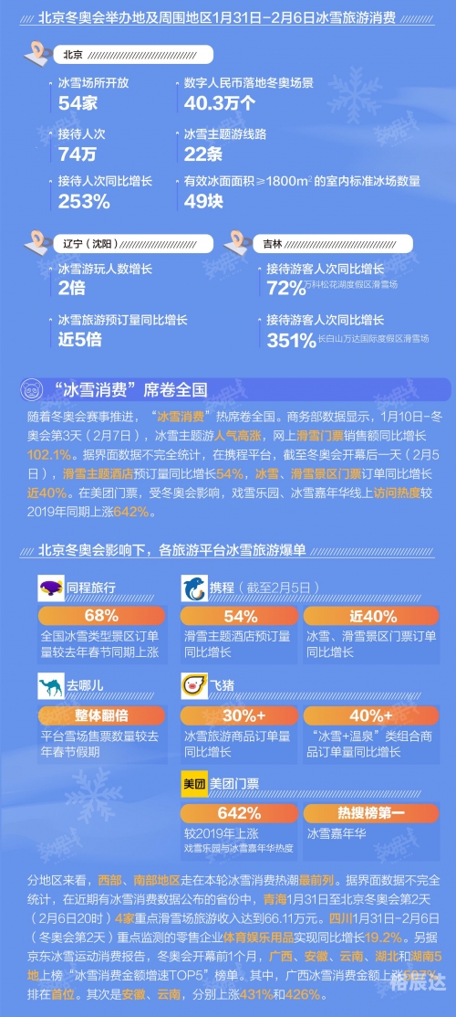 新澳历史开奖最新结果查询今天开什么新澳历史开奖最新结果查询-第3张图片