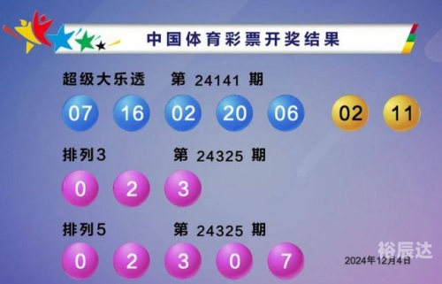 大乐透双色球开奖结果大乐透双色球开奖结果揭晓-第2张图片