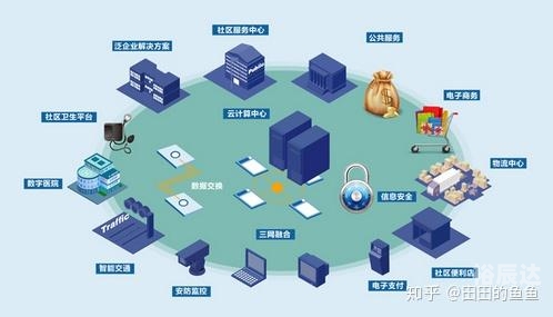 管家婆三期必出一期，智慧管理与未来趋势-第3张图片