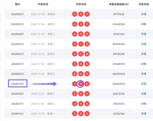 排列三今天开奖号码揭晓