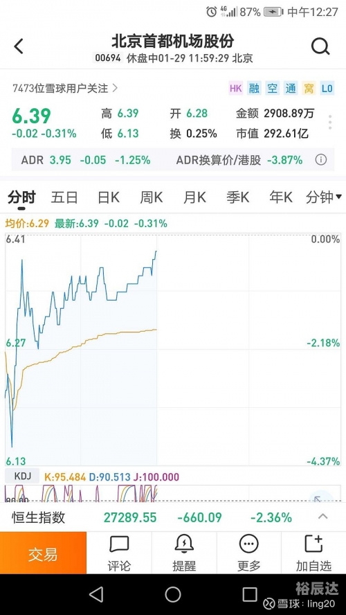 香港今日开市情况分析