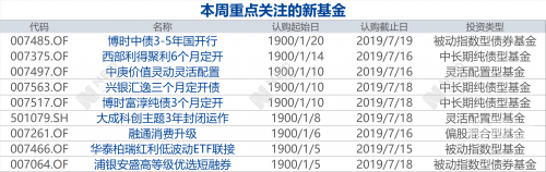 香港今日开市情况分析-第2张图片