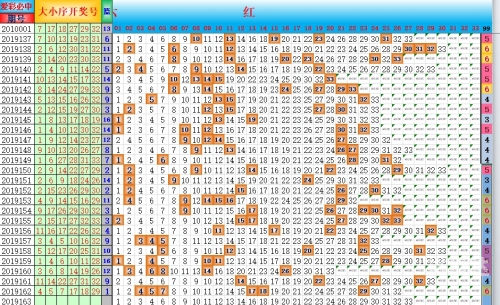 双色球基本走势图新浪爱彩下载双色球基本走势图新浪爱彩下载