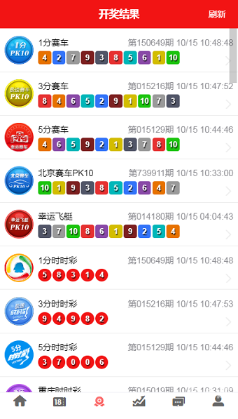 今日香港6合和彩开奖结果查询-第1张图片