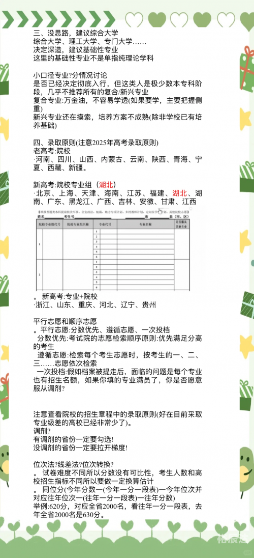 2015高考填报志愿2015高考填报志愿，如何规划你的未来之路-第2张图片