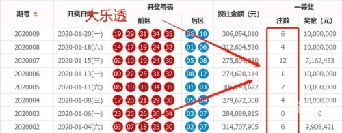 澳门最新开奖是什么澳门最新开奖揭秘-第2张图片
