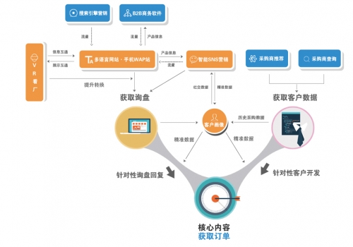 快车官方网站电话快车官方网站介绍
