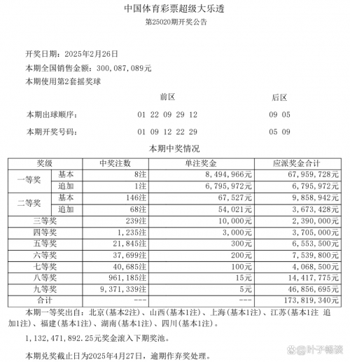大乐透今日开奖结果揭晓