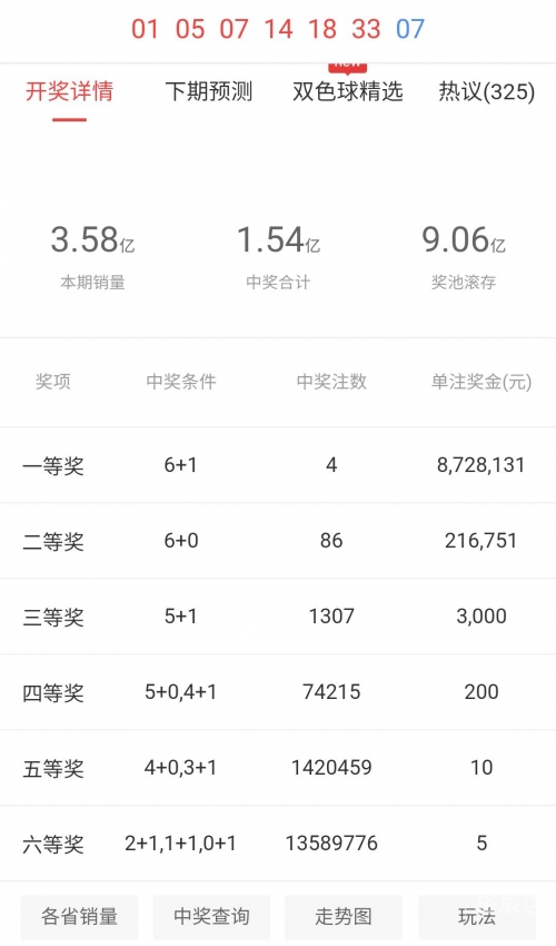 香港今期开奖结果是什么香港今期开奖结果揭晓