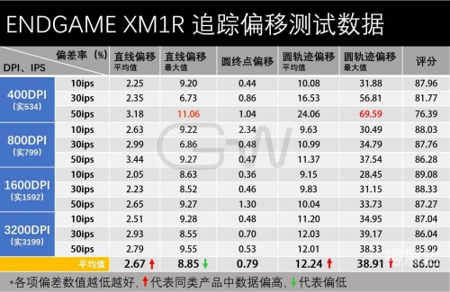 澳门三肖三码精准1o0%y一澳门三肖三码精准预测，1OO%的准确率-第2张图片